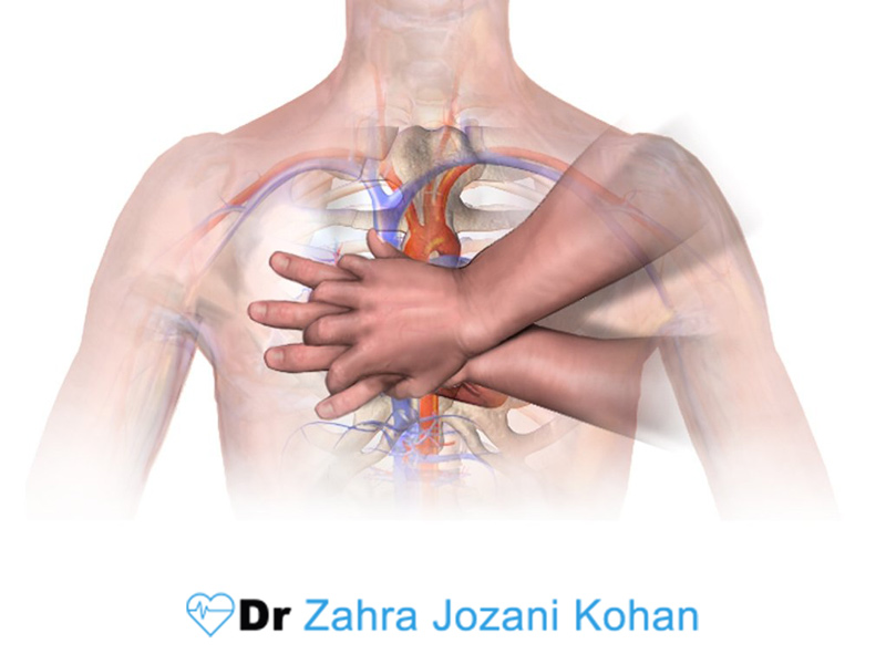 cpr مخفف چیست