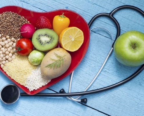 رژیم های ناسالمرو ارتباط آن با بروز بیماری های قلبی